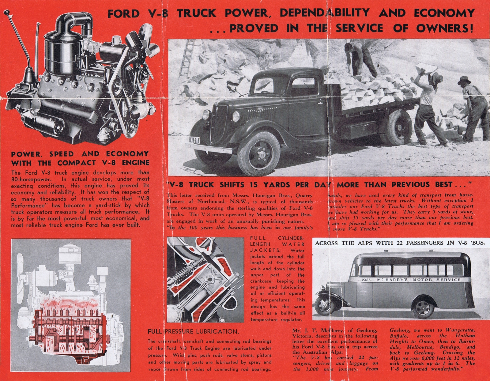n_1935 Ford Trucks Foldout (Aus)-Side B.jpg